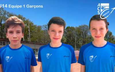 Equipe 1 Jeunes 13 / 14 ans