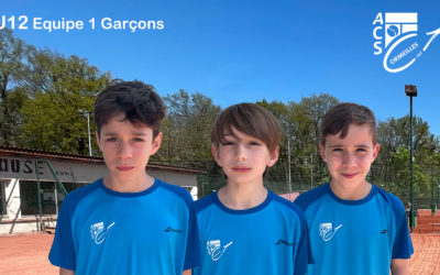 Equipe 1 Jeunes 11 / 12 ans