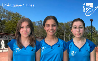 Equipe 1 Filles Jeunes 13 / 14 ans