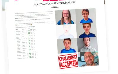 Nouveaux Classements Mai 2022