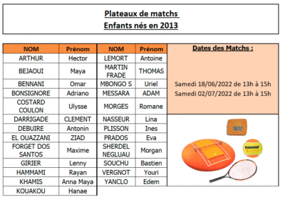Matchs Enfants nés en 2013