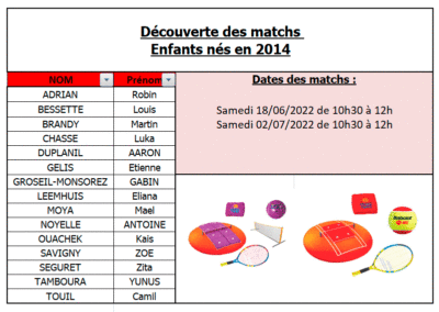 Matchs Enfants nés en 2014