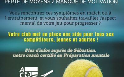 Atelier Prépa mentale au club